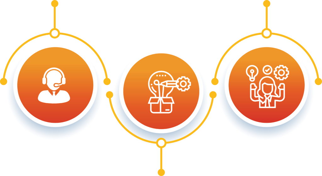 residential and Commercial solar